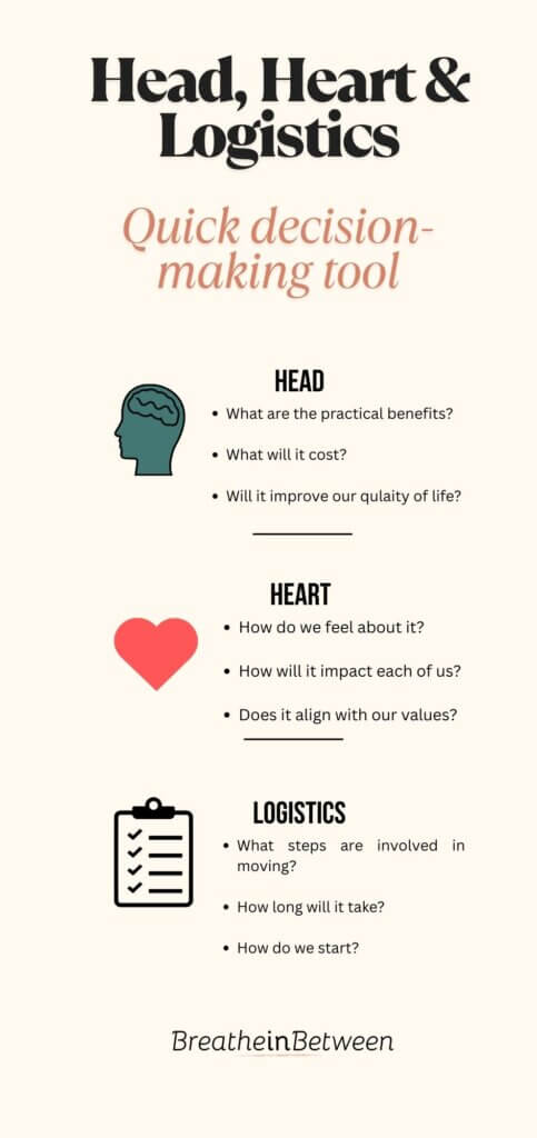 A quick decision tool for families asking themselves "should I move to Germany with my family?"