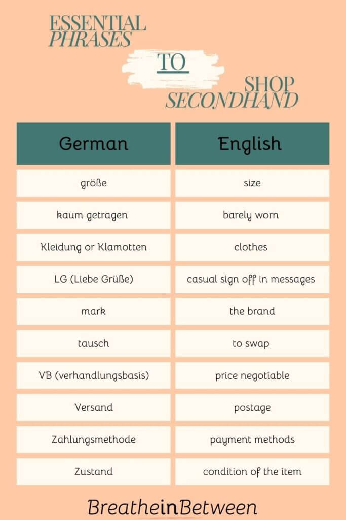 Essential phrased to shop secondhand in Germany