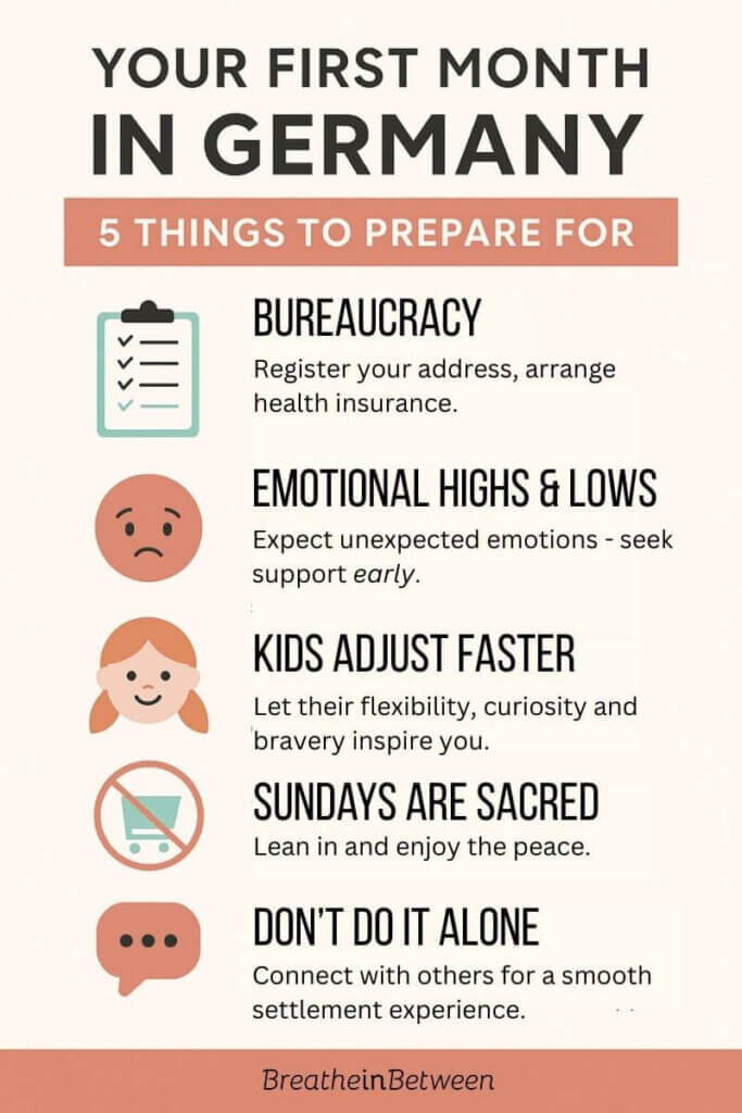 An infographic demonstrating the 5 lessons I learnt in my first month in Germany.