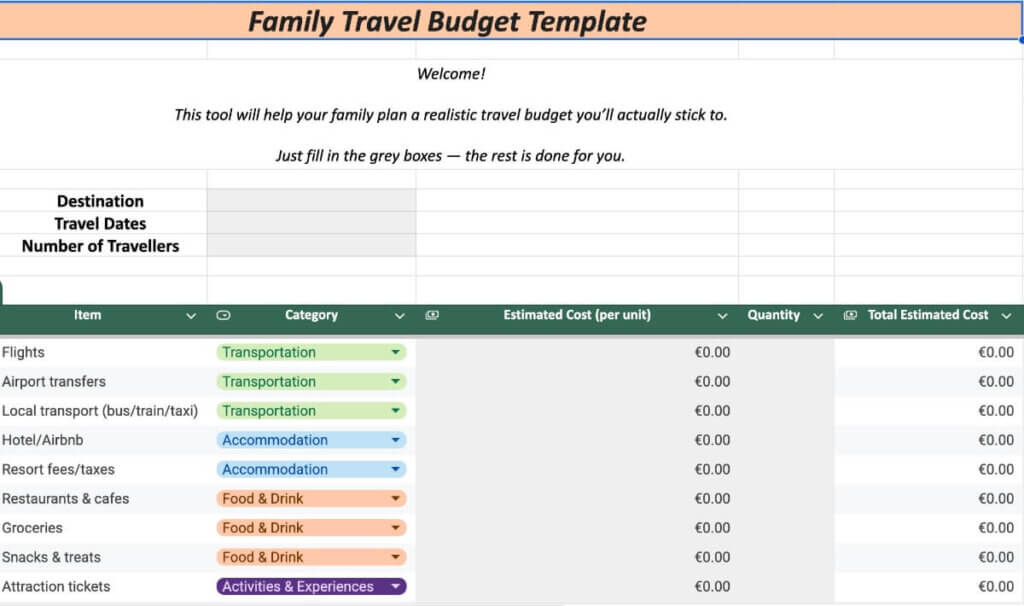 Screenshot of the Family Travel Budget Template