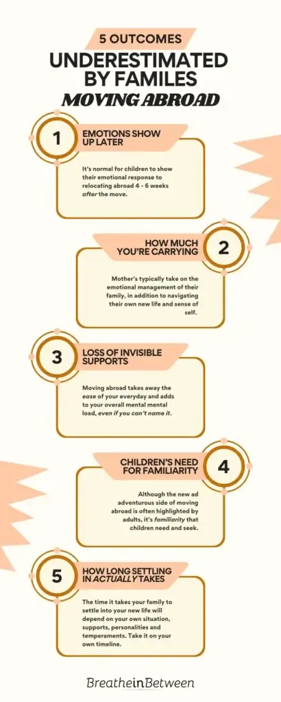Infographic outlining the 5 most underestimated outcomes by families moving abroad with kids.